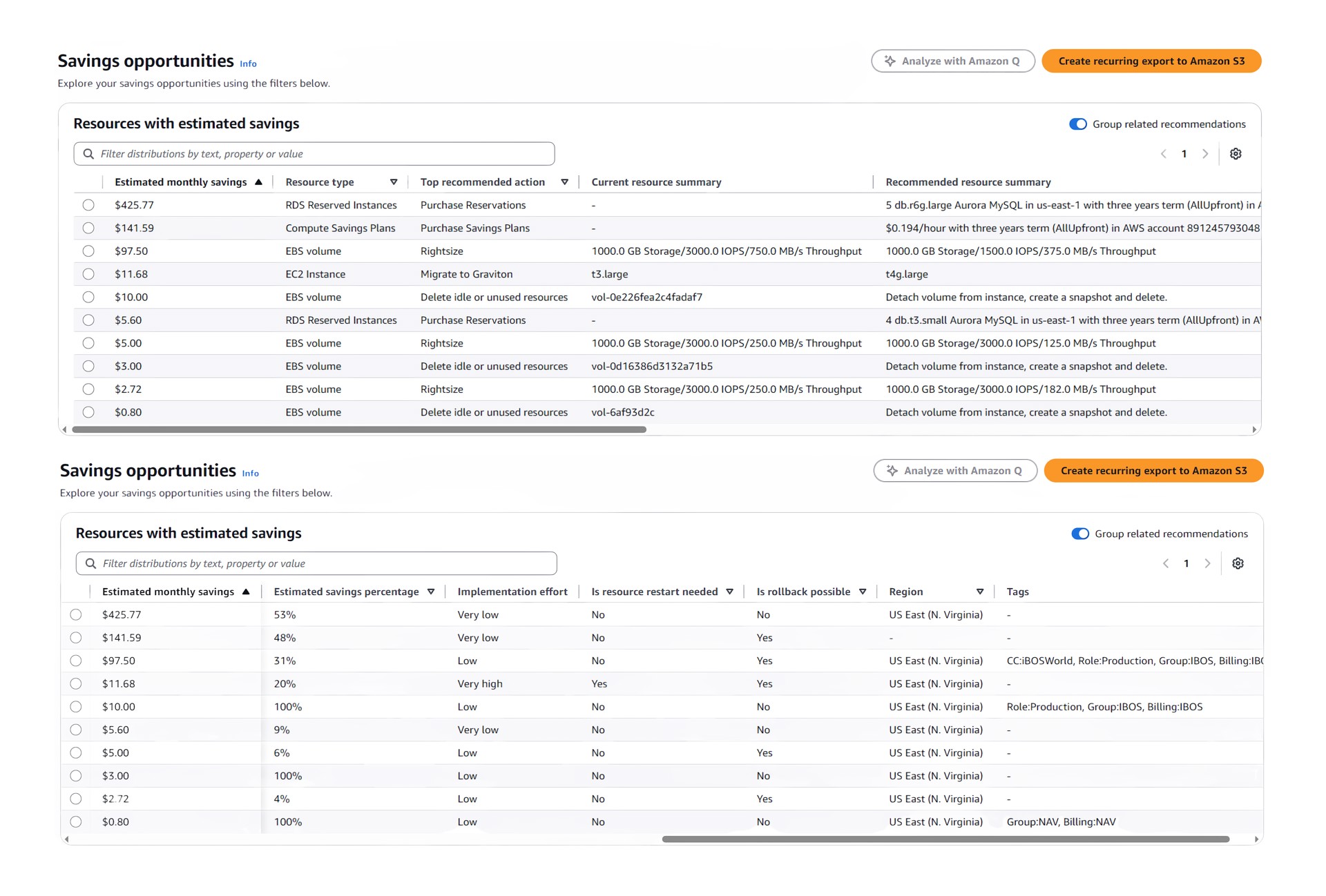 Above, the table is split into two sections to show the breadth of potential savings and how to achieve them.
